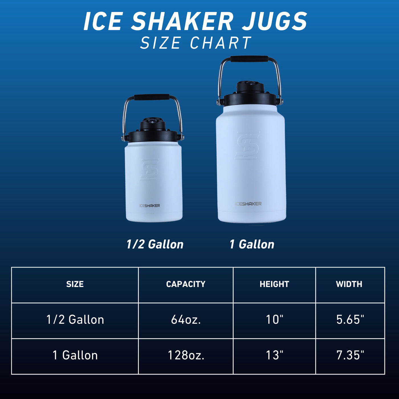 Ice Shaker 1 Gallon and 1/2 Gallon Jugs – PhatMuscleProject